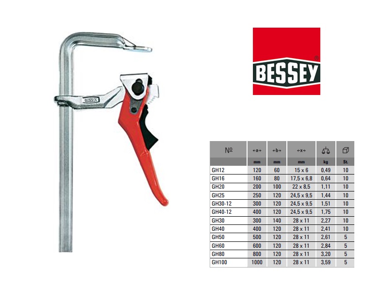 Bessey Massief stalen snelspanklem 120x60mm