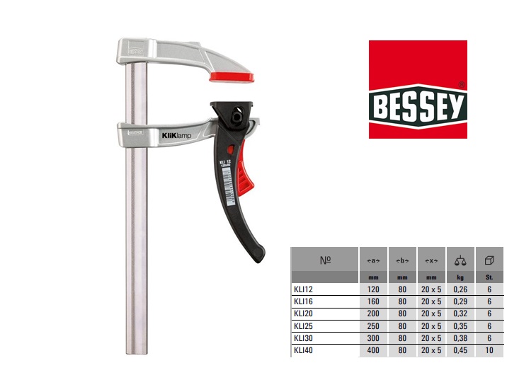 Bessey Snelspanklem KliKlamp 120x80mm