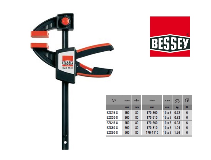 Bessy Eenhandklem 150x60mm EZ | DKMTools - DKM Tools