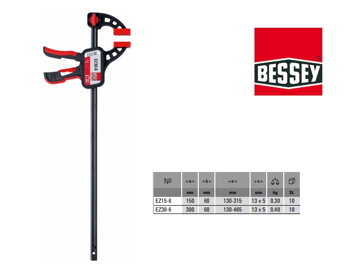 Bessy Eenhandklem 150x80mm EZS | DKMTools - DKM Tools