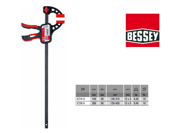 Bessy Eenhandklem 150x60mm EZ