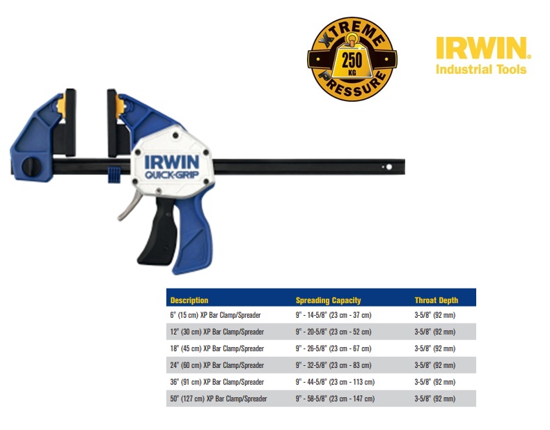 Irwin XP-eenhandssnellijmtang-spreider 300x95mm