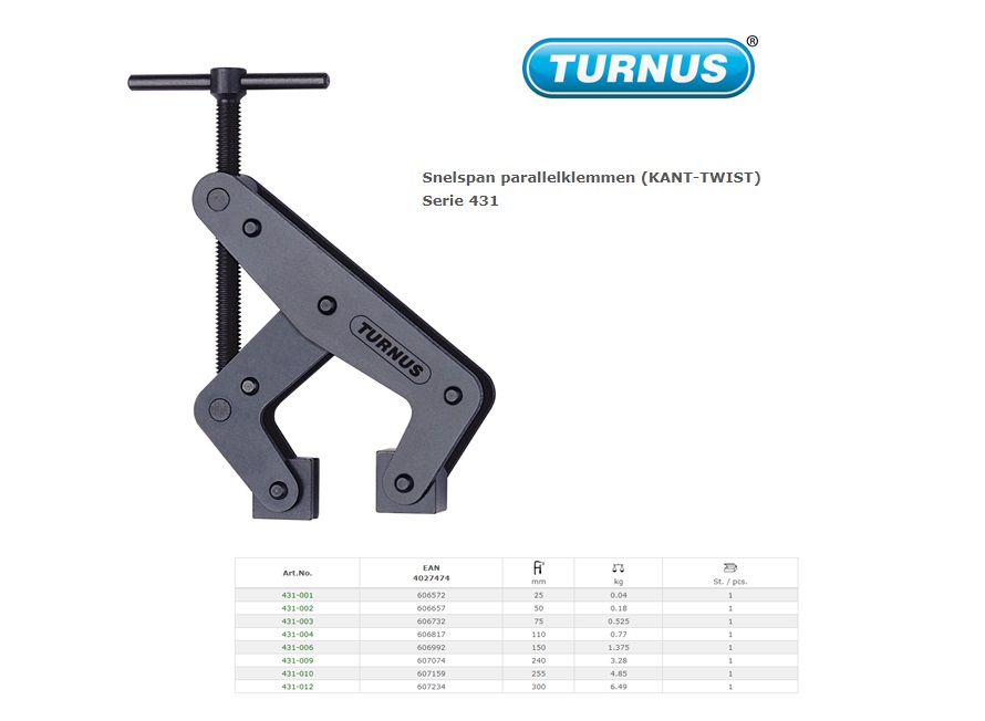 Turnus Snelspantang Kant-Twist 25mm TURNUS 431-001