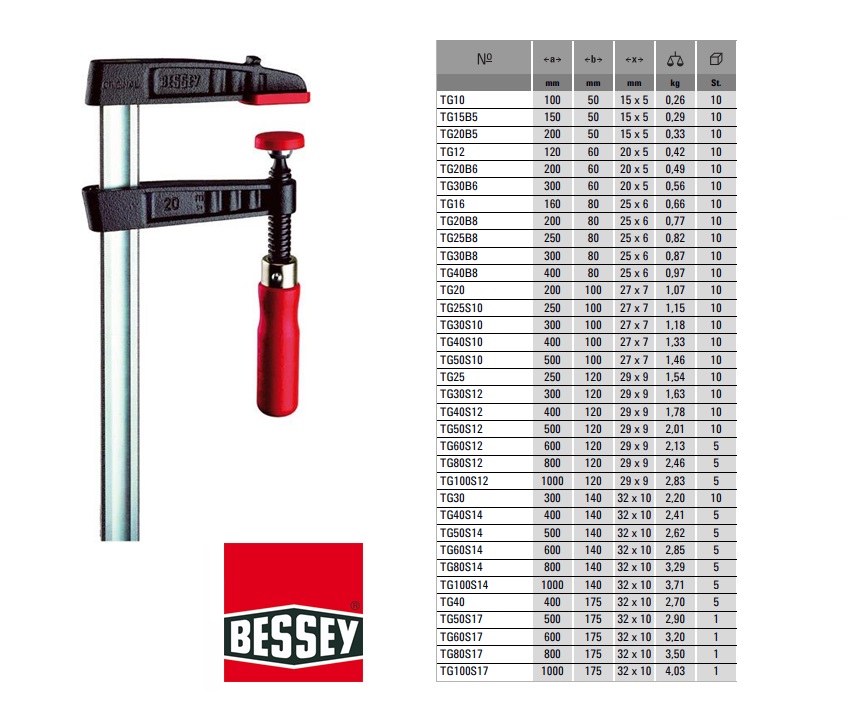 Bessey Lijmklem TG 100x 50mm