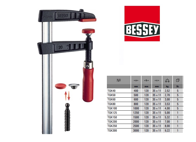 Bessey Lijmklem TGK 500x120mm