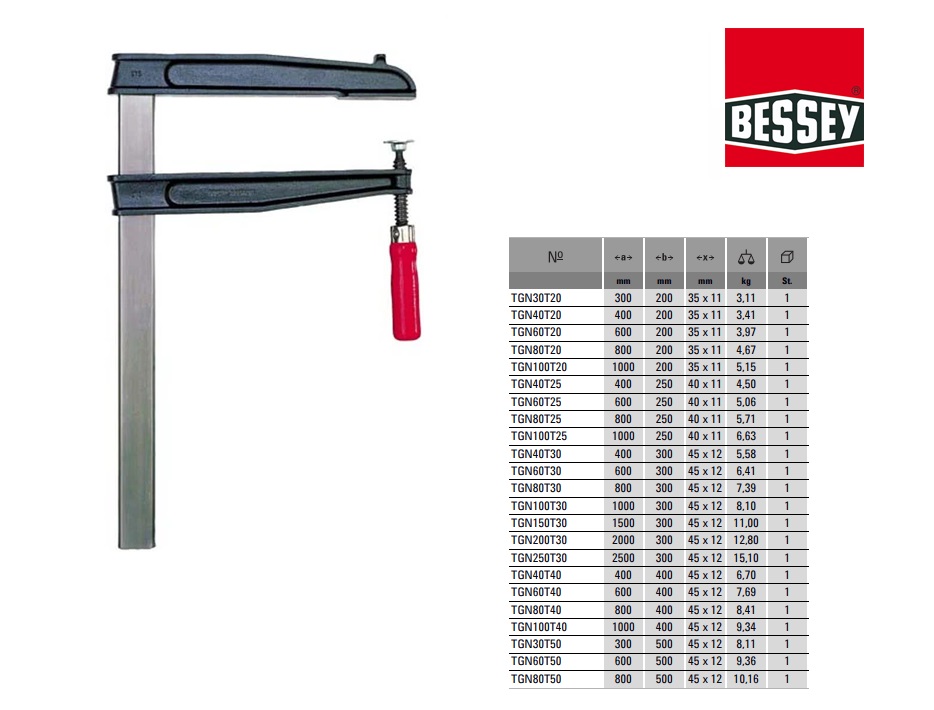 Sijpelen impuls Verwacht het Bessey Lijmklem met grote spandiepte 600x250mm - DKMTools - Lijmklemmen