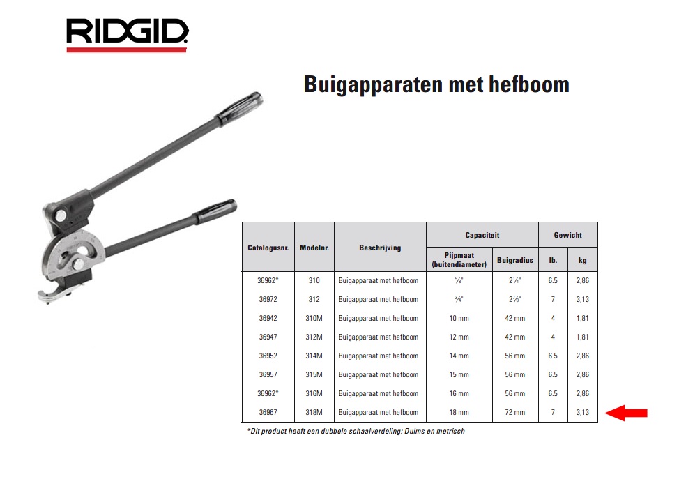 Ridgid 318M Buigapparaat met hefboom 18mm