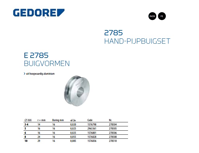 Aluminium buigvorm 3-4 mm