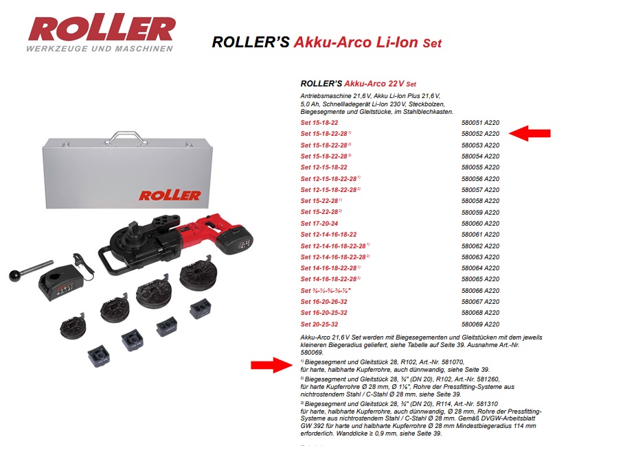 ROLLER`S Akku-Arco 22V Set 15-18-22-28 (1)