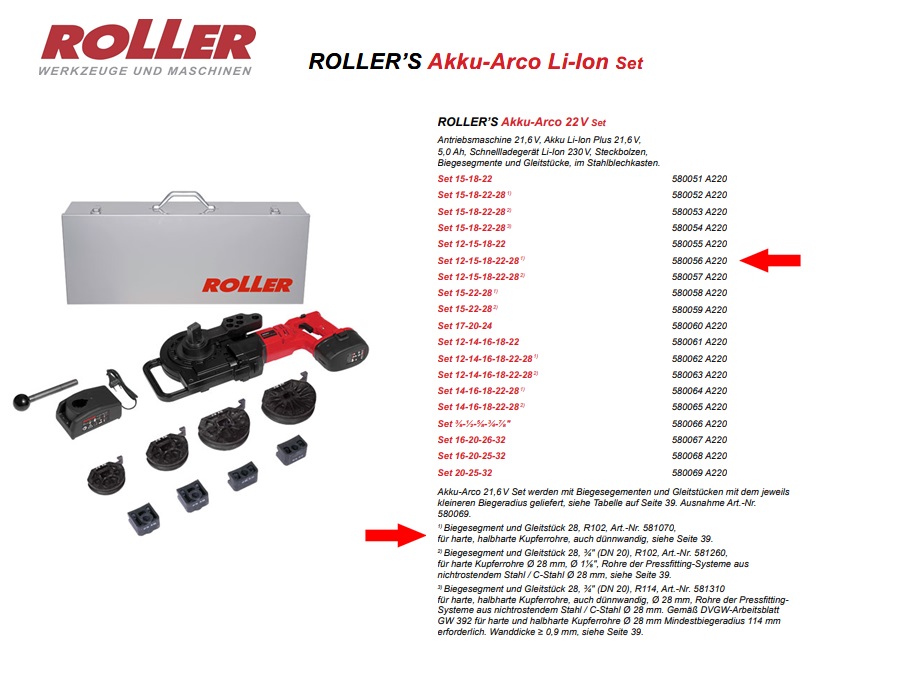 ROLLER`S Akku-Arco 22V Set 12-15-18-22-28 (1)