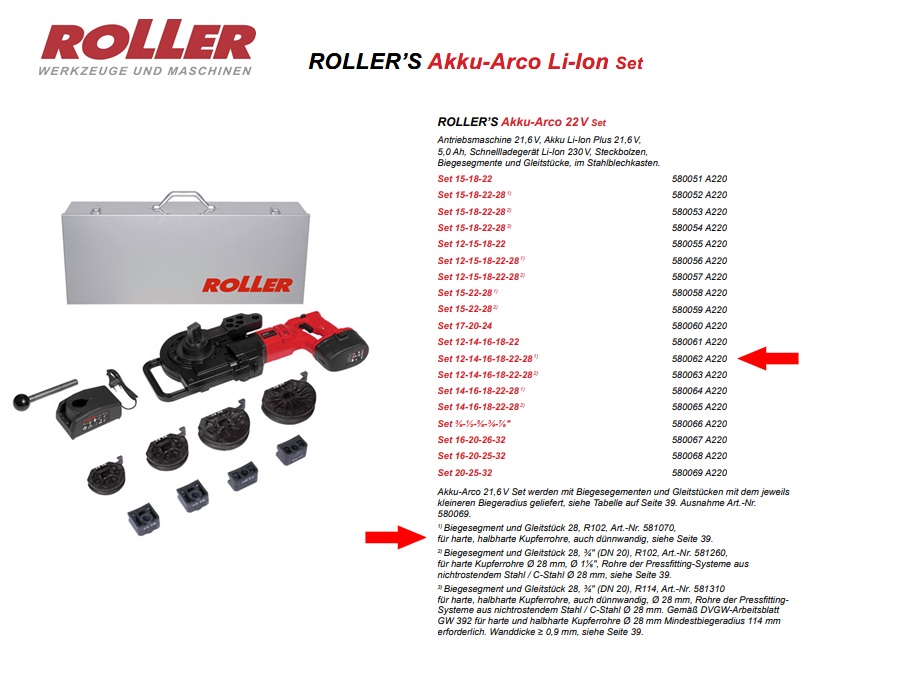 ROLLER`S Akku-Arco 22V Set 12 - 28 (1)