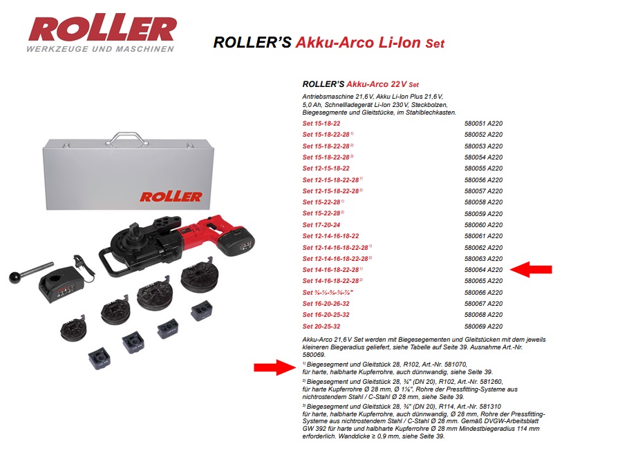 ROLLER`S Akku-Arco 22V Set 14-16-18-22-28 (1)