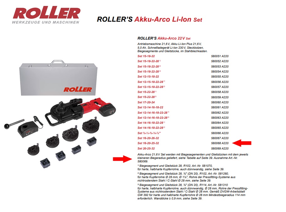 ROLLER`S Akku-Arco 22V Set 16-20-25-32