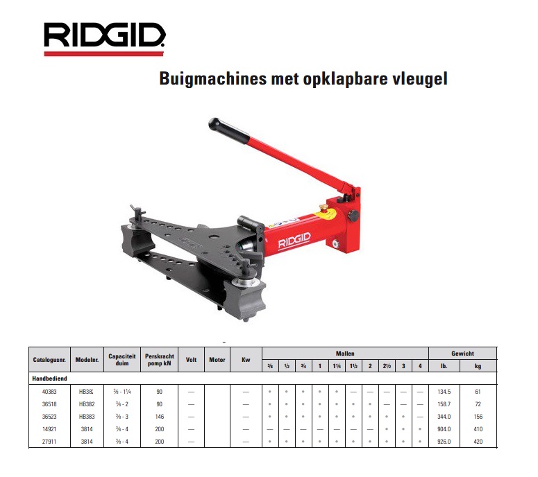 Ridgid HB382 Hydraulische buigmachine 3/8