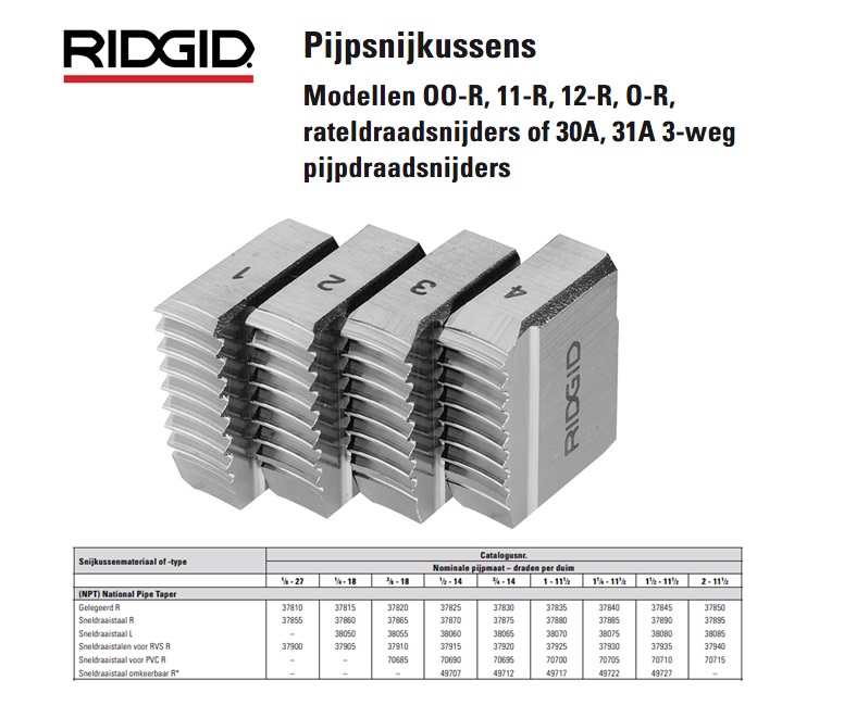 Ridgid 12R Pijpsnijkussen 1/8 NPT