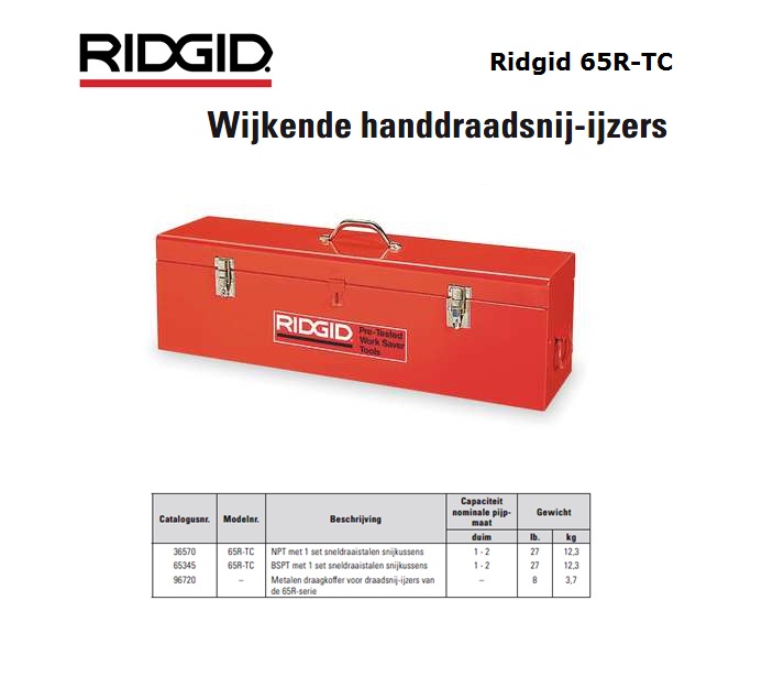 Metalen draagkoffer voor draadsnij-ijzers van de 65R-serie