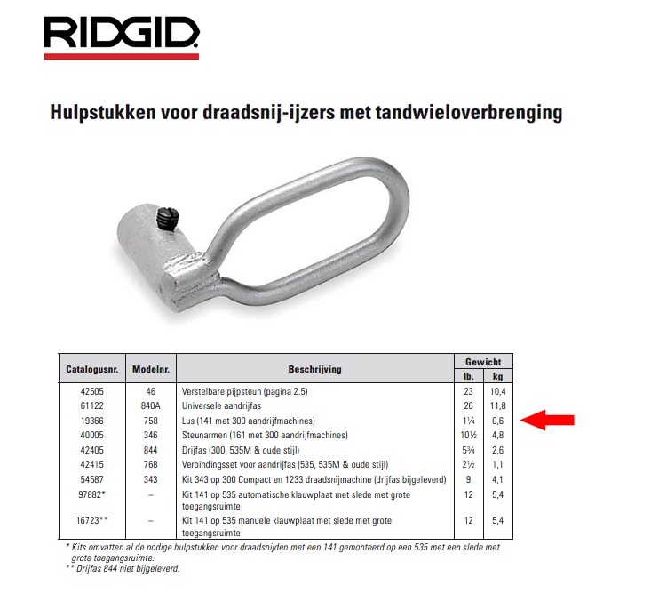 Ridgid 758 Lus (141 met 300 aandrijfmachines)