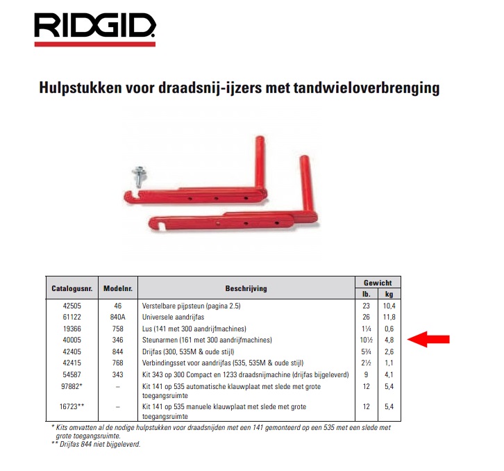 Ridgid 346 Steunarmen (161 met 300 aandrijfmachines)