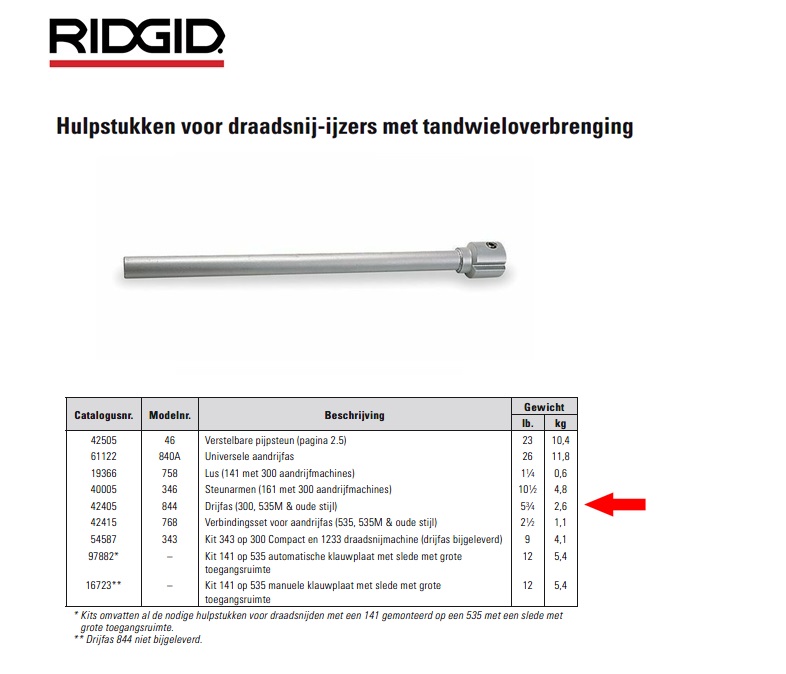Ridgid 844 Drijfas (300, 535M & oude stijl) | DKMTools - DKM Tools