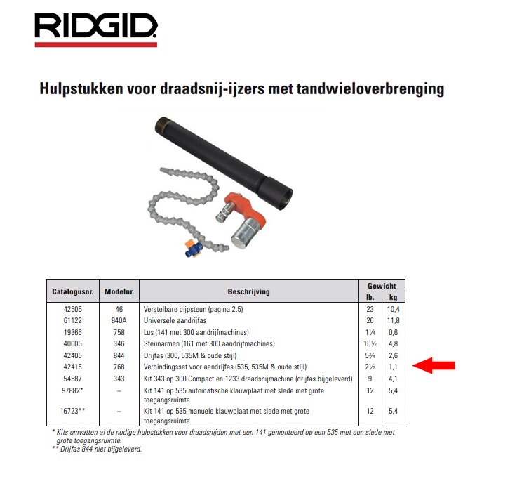 Ridgid 768 Verbindingsset voor aandrijfas (535, 535M & oude stijl) | DKMTools - DKM Tools
