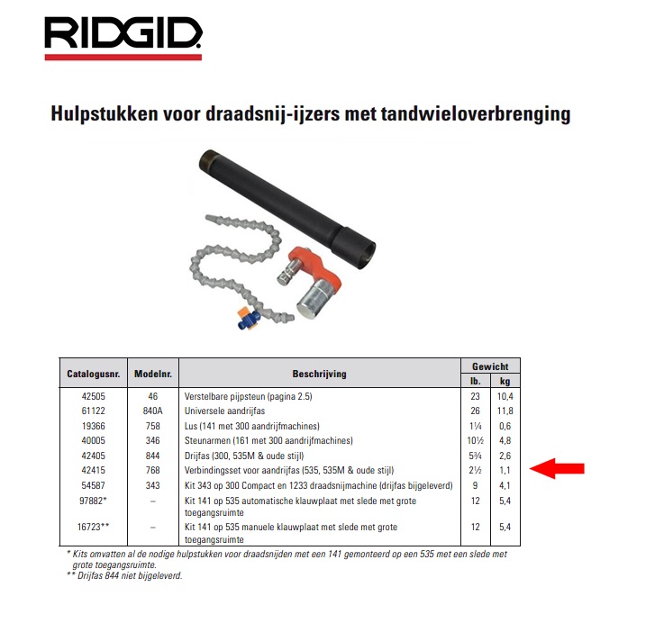 Ridgid 768 Verbindingsset voor aandrijfas (535, 535M & oude stijl)