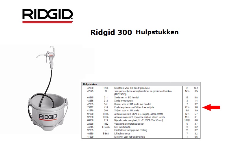 Ridgid 418 Koeloliesysteem met 5 liter draadsnijolie