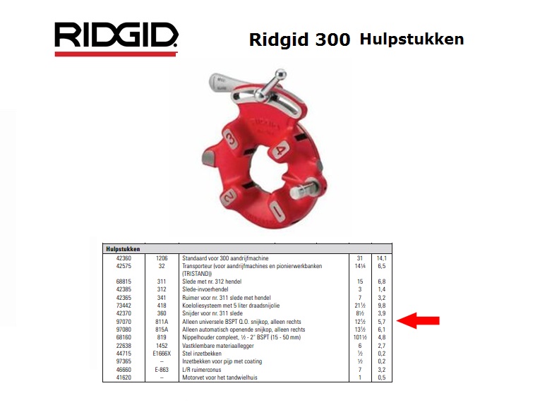 Ridgid 811A Alleen universele BSPT Q.O. snijkop, alleen rechts 1/8” - 2”