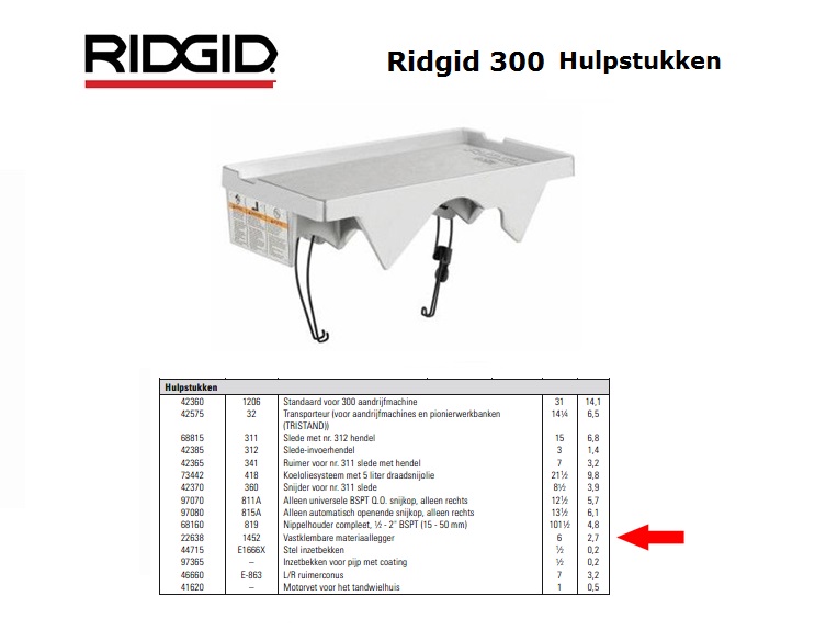 Ridgid 1452 Vastklembare materiaallegger