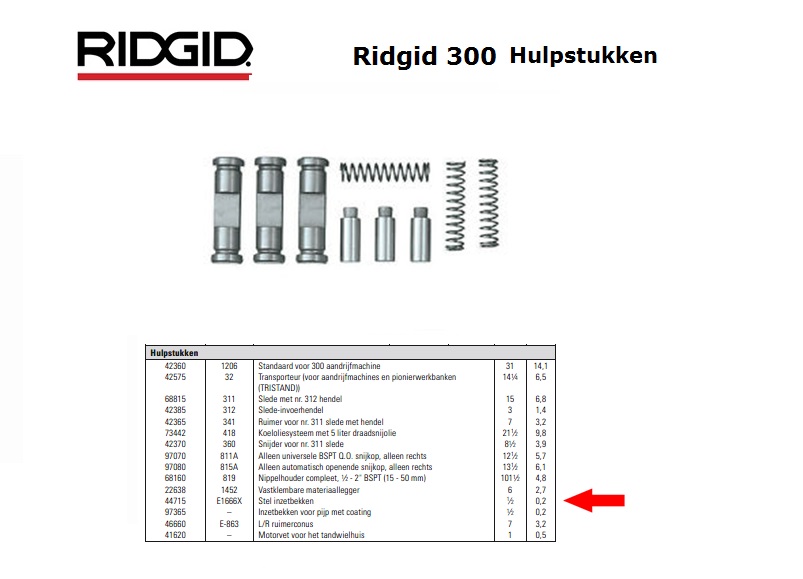 Ridgid E1666X Stel inzetbekken Set á 3