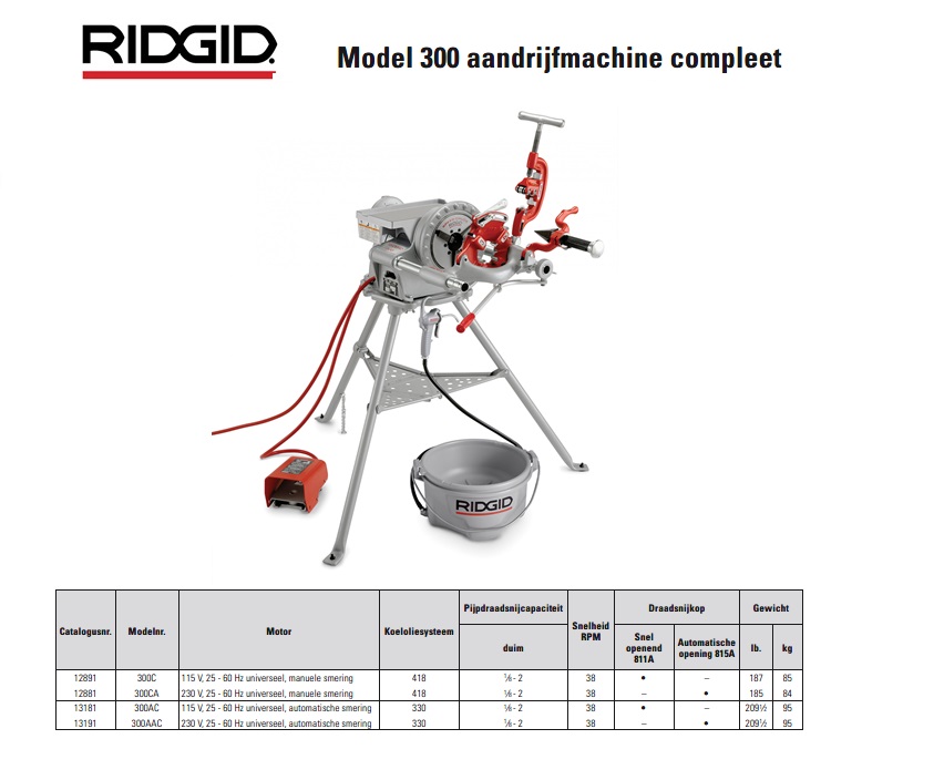 Ridgid 300C PD Machine compleet 115 V, 25 - 60 Hz 1/8” - 2”