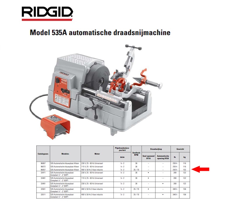 Ridgid 535A automatische draadsnijmachine 400V 50HZ 3 PHASE 1/8” - 2”