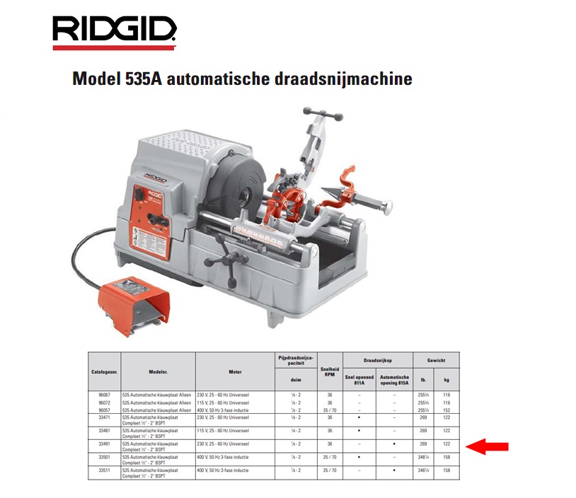 Ridgid 535A automatische draadsnijmachine 230V 50/60HZ W/815A 1/8” - 2”