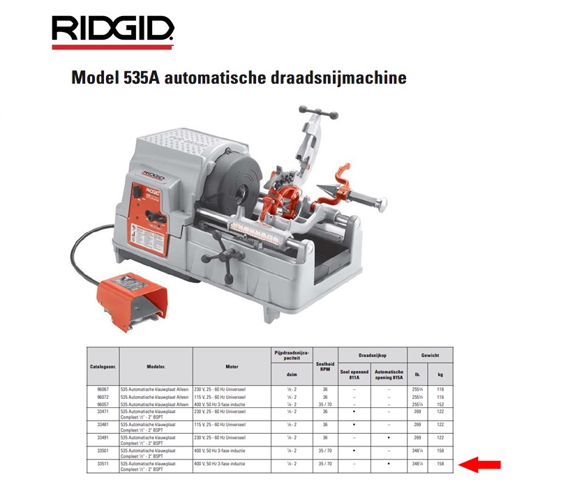 Ridgid 535A automatische draadsnijmachine 400W 50HZ IND.W/815A 1/8” - 2”