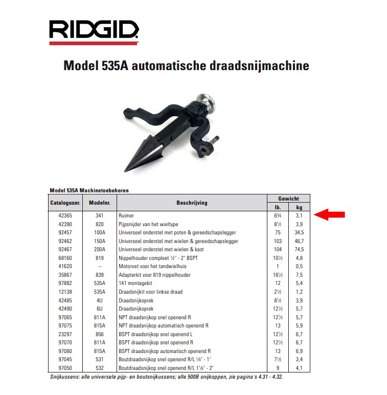 Ridgid 341 Ruimer voor nr. 311 slede met hendel