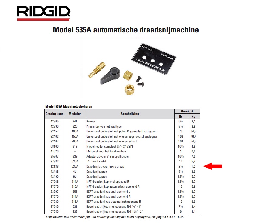 Ridgid 535A Draadsnijkit voor linkse draad