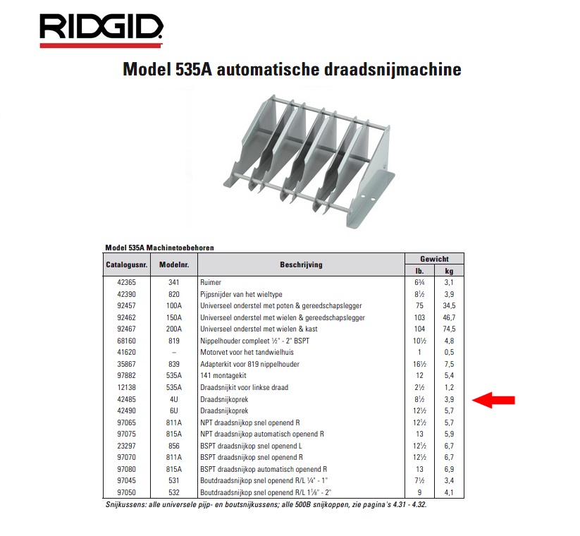 Ridgid 4U Draadsnijkoprek