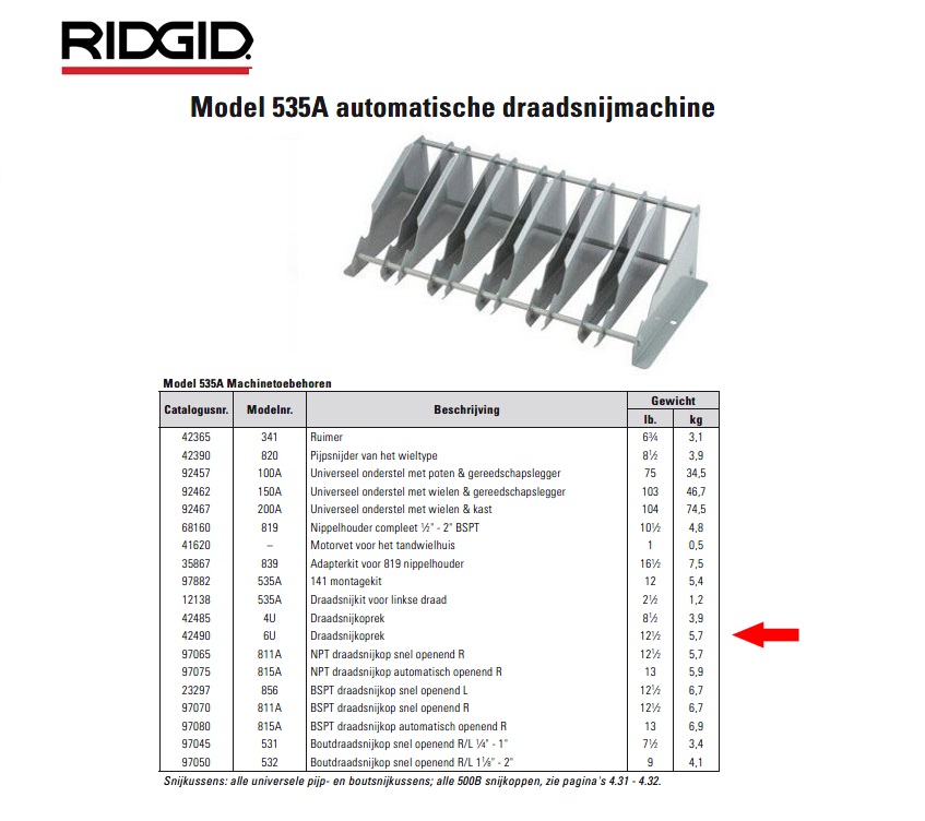 Ridgid 6U Draadsnijkoprek