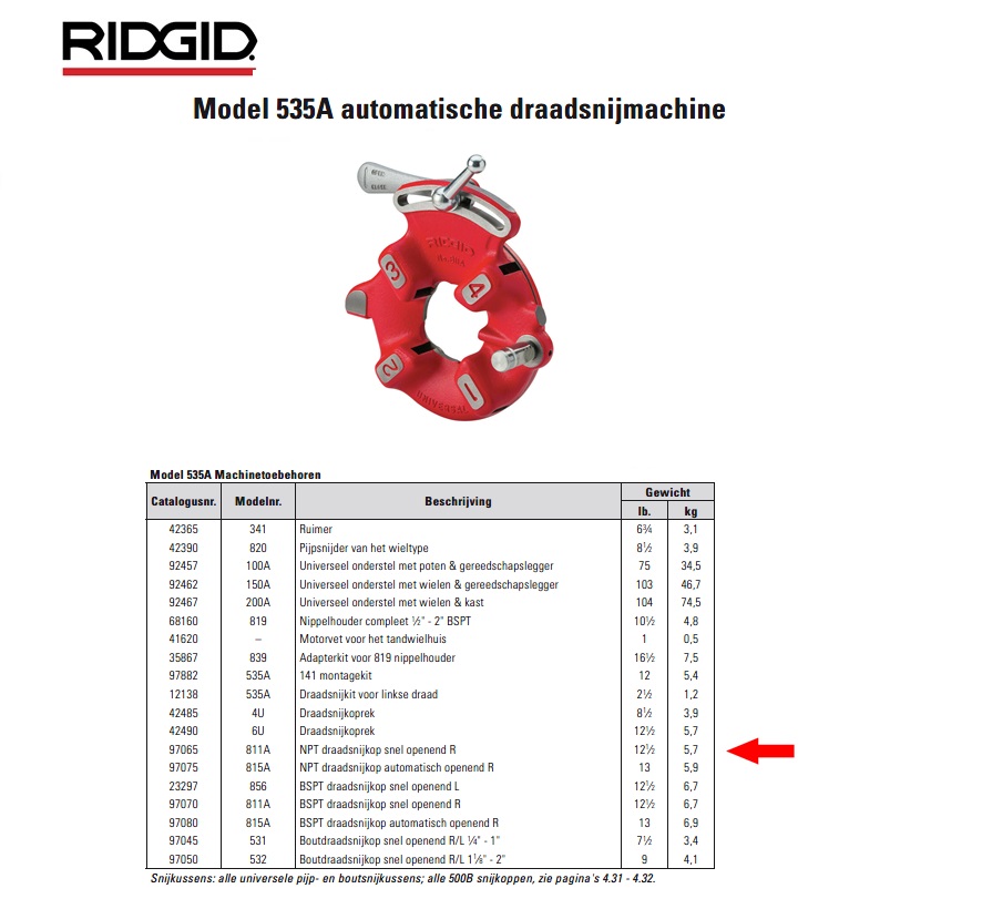 Ridgid 811A NPT draadsnijkop snel openend R