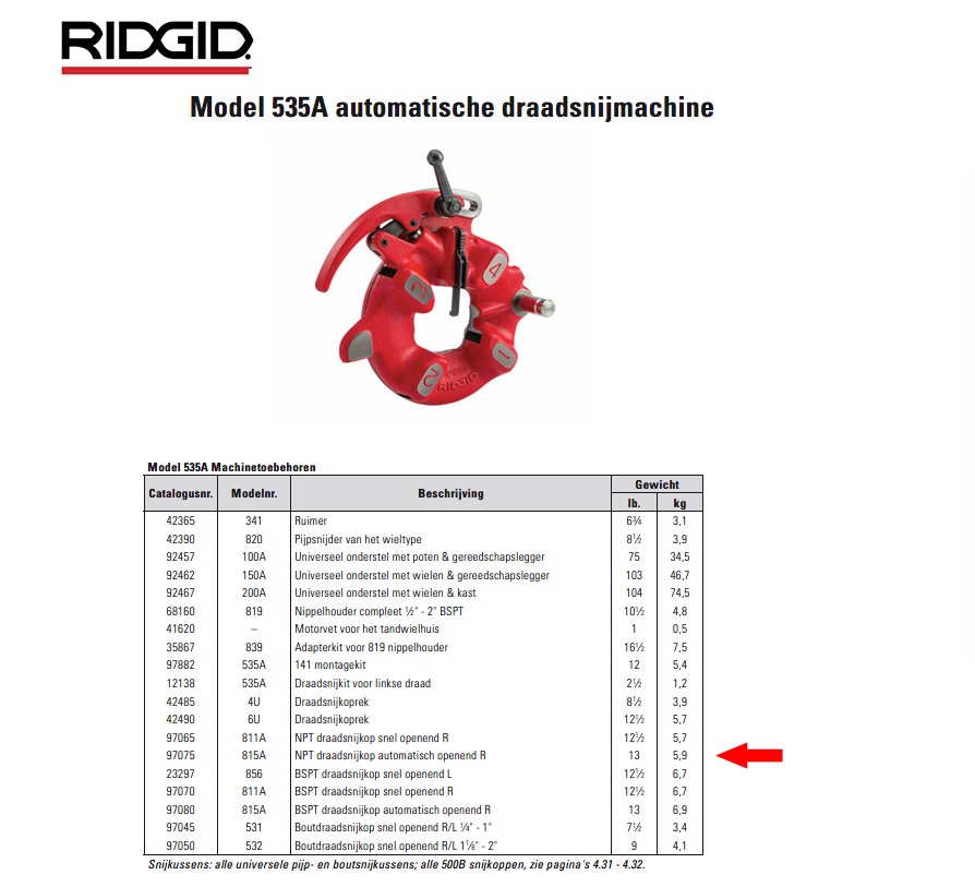 Ridgid 815A NPT draadsnijkop automatisch openend R