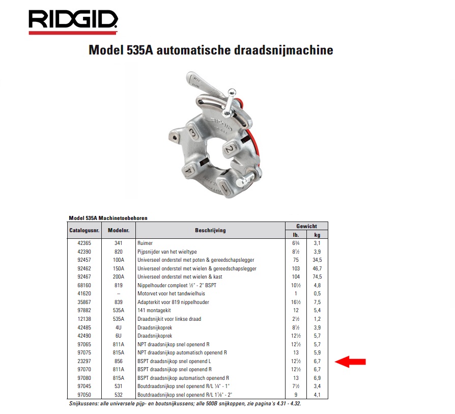 Ridgid 856 BSPT draadsnijkop snel openend L