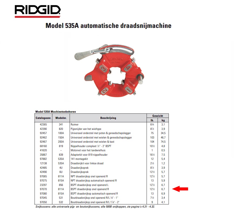 Ridgid 811A BSPT draadsnijkop snel openend R