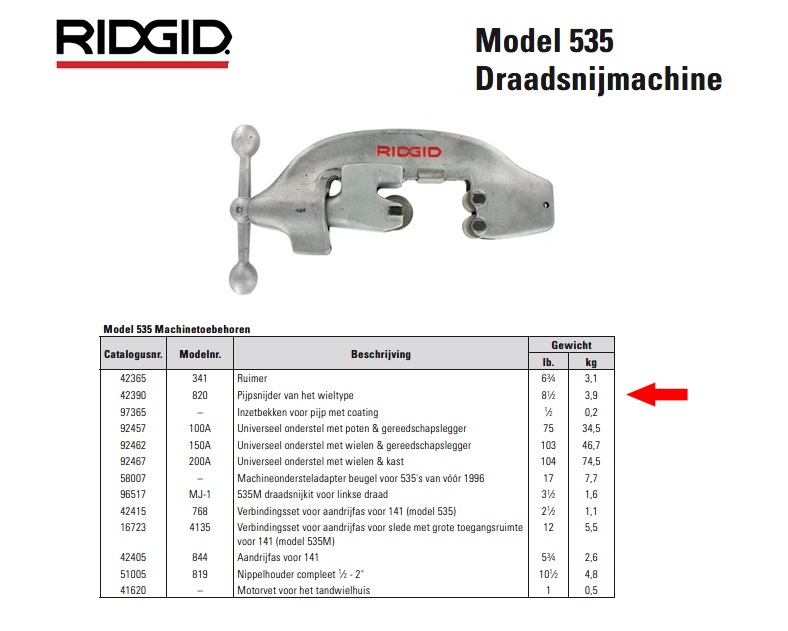 Ridgid 820 Pijpsnijder van het wieltype