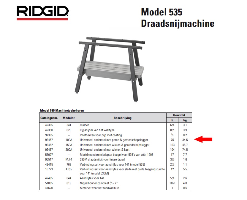 Ridgid 100A Universeel onderstel met poten & gereedschapslegger