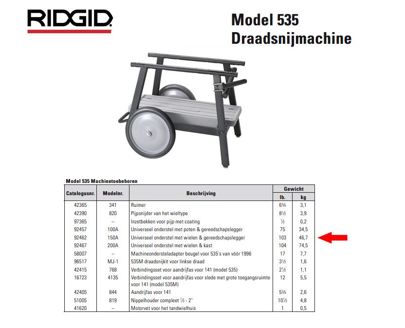 Ridgid 150A Universeel onderstel met wielen & gereedschapslegger