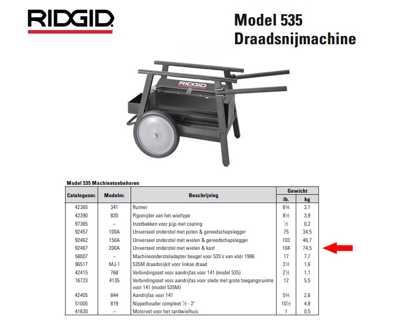 Ridgid 200A Universeel onderstel met wielen & kast