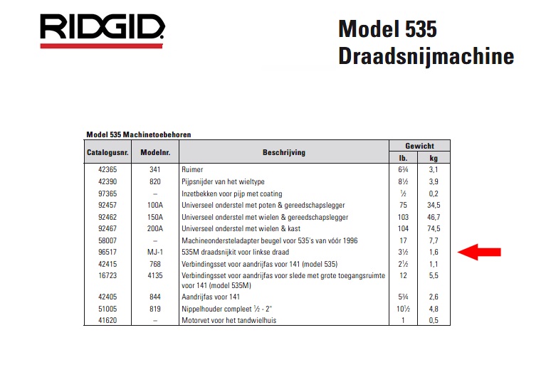 Ridgid MJ-1 535M draadsnijkit voor linkse draad