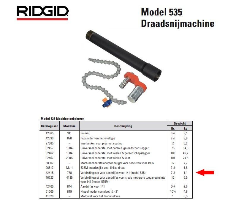 Ridgid 768 Verbindingsset voor aandrijfas (535, 535M & oude stijl)