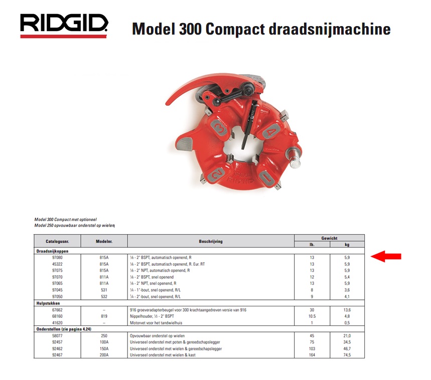 Ridgid 815A 1/8