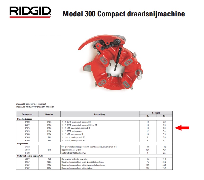 Ridgid 815A 1/8