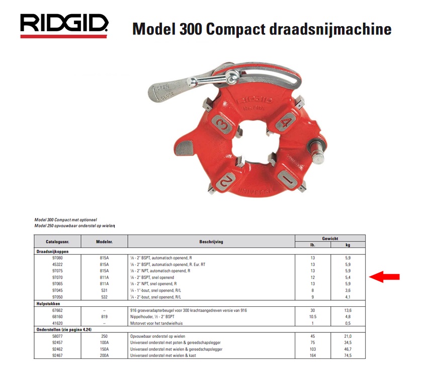 Ridgid 811A 1/8